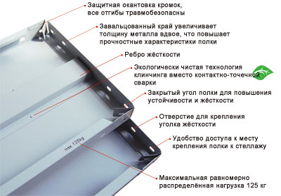 Полка СТФ 1000x300